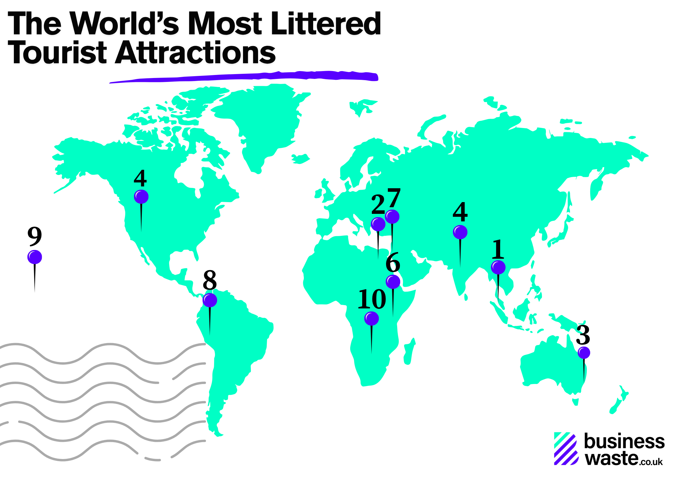 world map of the most littered tourist attractions.