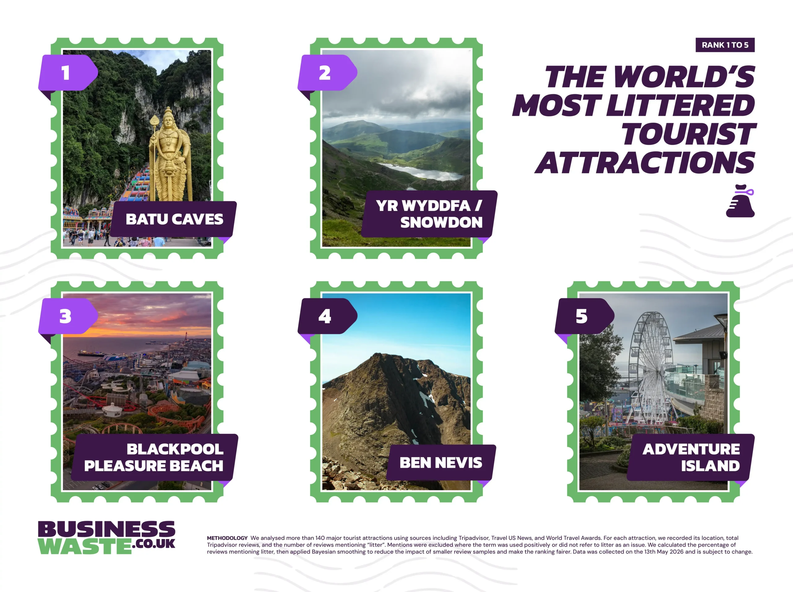 most littered tourist spots